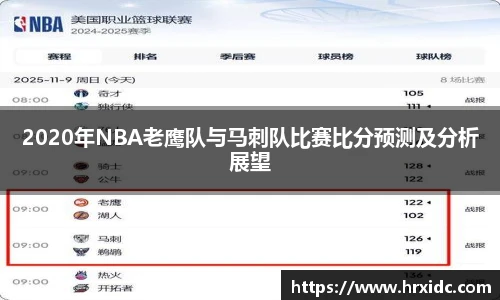 2020年NBA老鹰队与马刺队比赛比分预测及分析展望