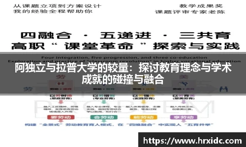 阿独立与拉普大学的较量：探讨教育理念与学术成就的碰撞与融合